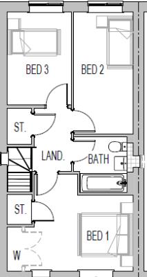 FF - Plan