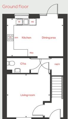 Gf Plan