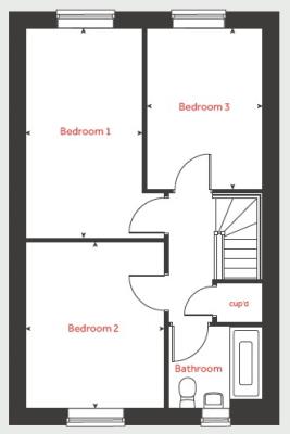 FF-Plan